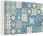 OneMillionCanvasses - Peinture sur toile - Motifs - Fleurs - Feuilles - Décoration - Toile - salon - 180x120 cm - Peintures sur toile - Décoration murale