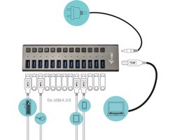 i-tec – USB 3.0 Oplaad Hub – 13 Poorten – 5 Gbps – 10W per poort – individuele schakelaars – 60W voeding inbegrepen