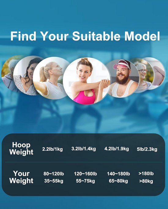 Proiron Smart Hula Hoop voor Volwassenen, Gewogen Hula