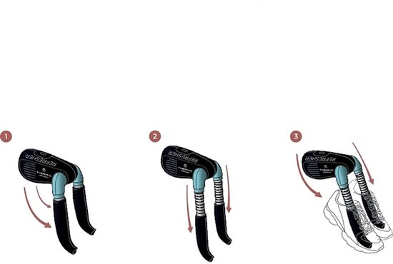 Therm ic Refresher v2 droger tht48 0100001 black