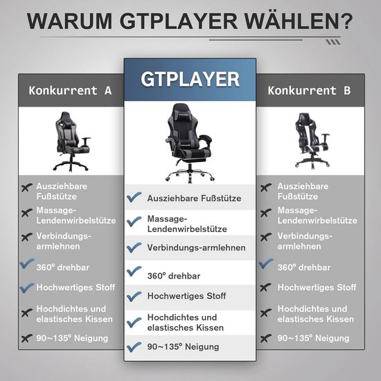 Ergonomische Gamingstoel met Massagefunctie en Voetensteun - Draaistoel in Grijs — afbeelding 5