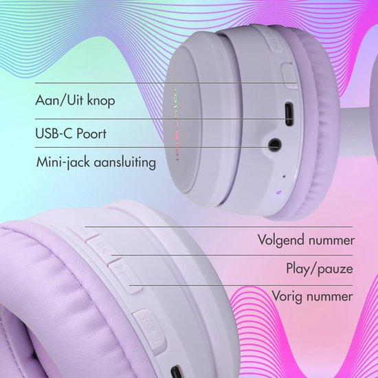 Detail van paarse koptelefoon met aanduiding knoppen en poorten: Aan/Uit, USB-C, Mini-jack, Volgend/Play/Vorige.