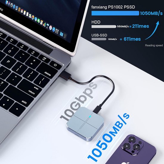 Snelle 500GB Externe SSD Harde Schijf USB-C 3.2 Gen 2 tot 1050 MB/s van Snelle — afbeelding 4