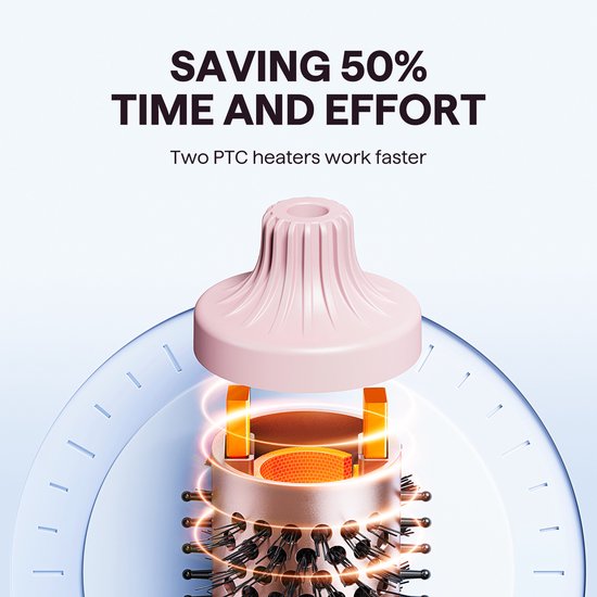 Wavytalk Blowout Boost Ionic Thermal Brush - 38 mm Ronde Haarborstel Voor Salonwaardige Blowouts Thuis