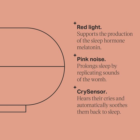 Intelligente Babyslaaphulp met CrySensor, Rood Licht en Roze Geluid — afbeelding 4