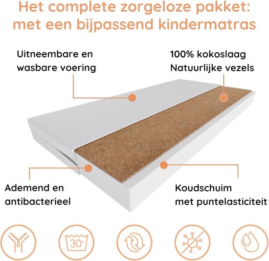 Kinderbed Autovorm 70x140 cm met Matras en Lattenbodem - Veilig ...
