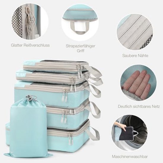 Compressiekubussen voor Koffers en Rugzakken - Reisorganizerset in Blauw — afbeelding 4