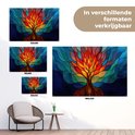 Afbeelding nummer  9