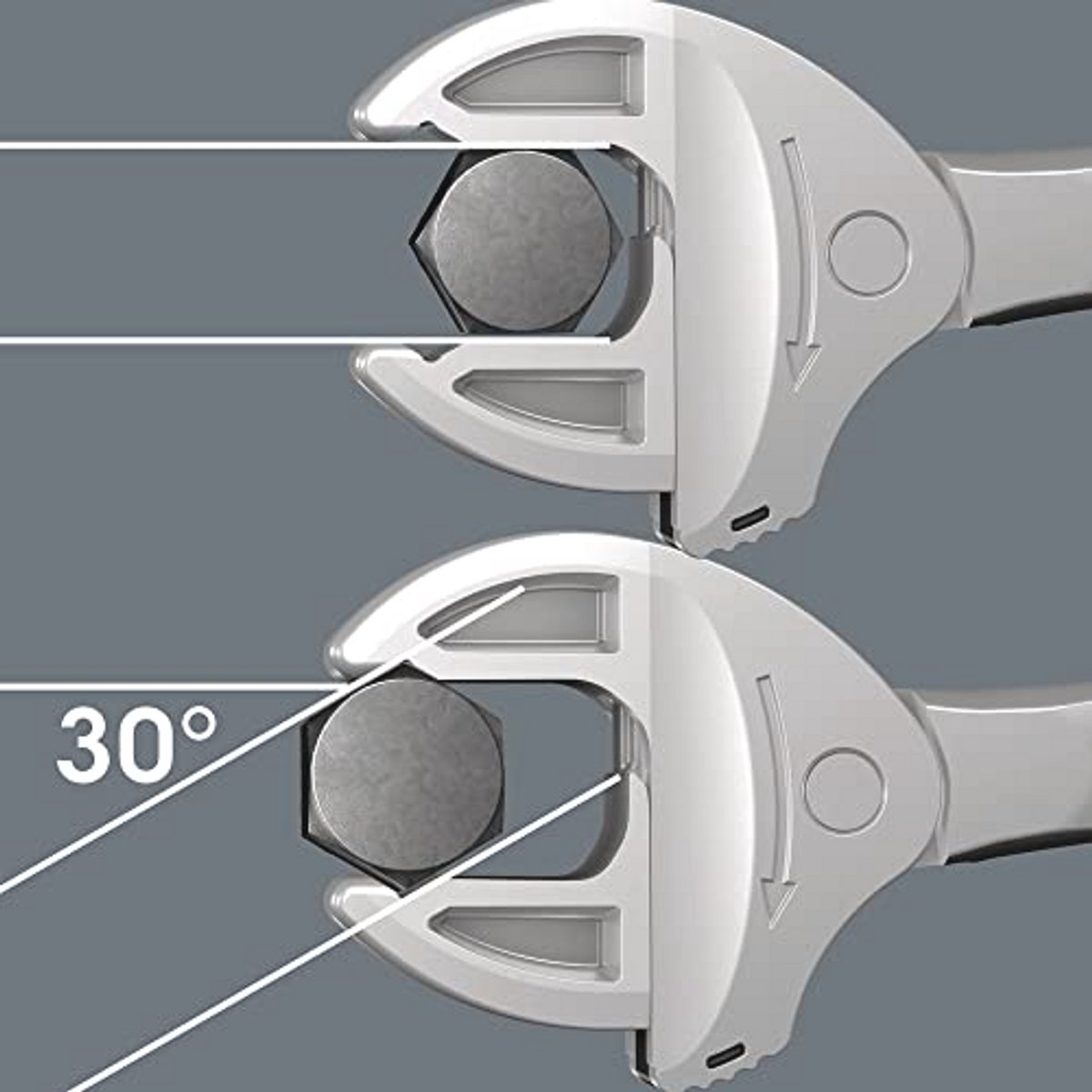 Zelfinstelbare Dubbele Sleutel voor Zeskantschroeven - 7-10 & 10-13 mm, 1/4-3/8 & 7/16-1/2 inch met Ratelfunctie
