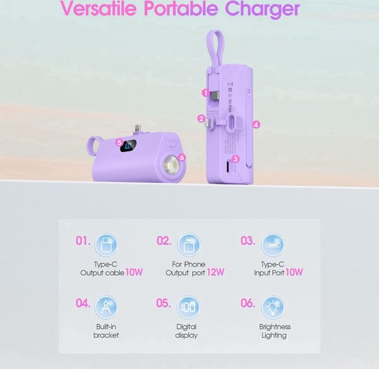 Sounix mini Powerbank avec Lampe de Poche - 5 000 mAh - Powerbank iPhone 12/13/14/15 - Lightning/USB-C - Chargeur rapide & affichage LED de la batterie - 12 Watt - Violet