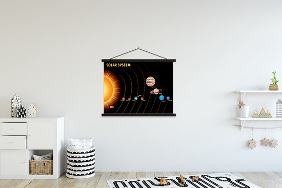 Posterhanger incl. Poster 120x90 cm - Schoolplaat - Illustratie van simpel zonnestelsel met opvallende zon - Textielposter - Zwarte latten