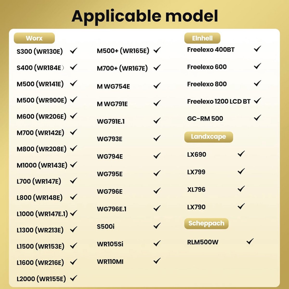 Maaimes voor robotmaaiers - Compatibel met Worx Landroid, - afbeelding 2