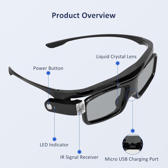 Zwarte 3D-bril met liquid crystal lens, aan/uitknop, led-indicator, IR-signaalontvanger en micro-USB-oplaadpoort.