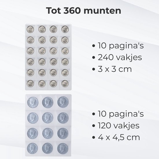 Overzicht van 240 vakjes van 3x3 cm en 120 vakjes van 4x4,5 cm.