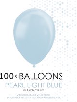 100 Kleine ballonnen parel lichtblauw.