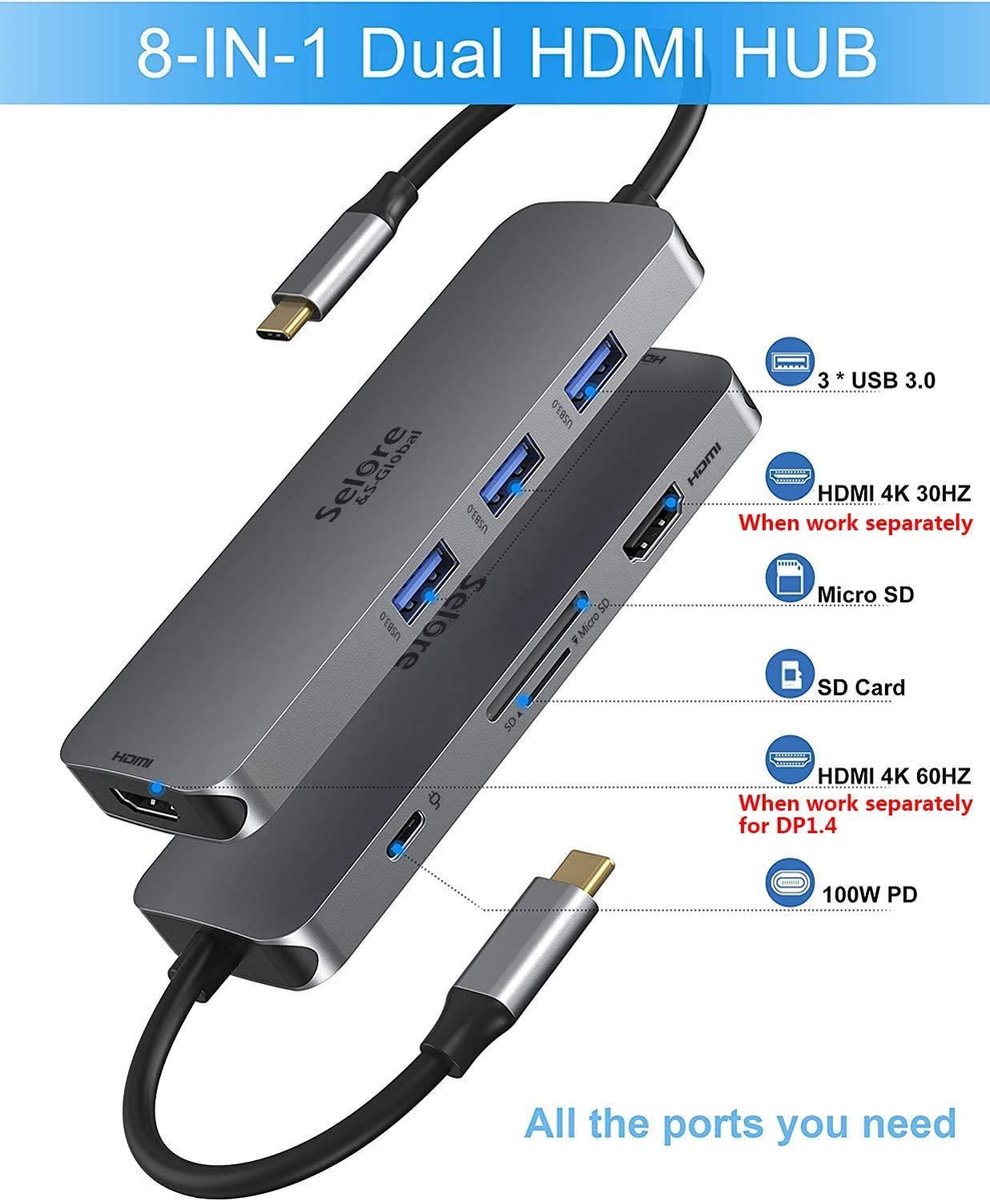 c USB vers HDMI - Selore & S- Global Dual Display Hub | bol.com