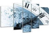Glasschilderij Klok, Keuken - Blauw, Grijs - 170x100cm 5Luik - Foto Op Glas - Geen Acrylglas Schilderij - 6000+ Glasschilderijen Collectie - Wanddecoratie