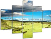 Peinture sur verre Nature | Vert, bleu, blanc | 100x70cm 5Liège | Tirage photo sur verre |  F002642