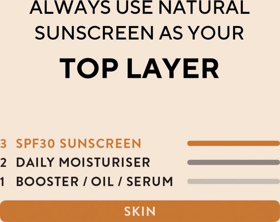 MÁDARA Plant Stem Cell Age-Defying Face Sunscreen SPF30 - 40 ml -UVA/UVB-bescherming