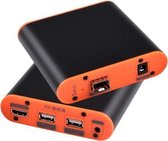 OPT882-KVM HDMI-extender (ontvanger en afzender) Glasvezel-extender met USB-poort en KVM-functie, transmissieafstand: 20 KM (EU-stekker)
