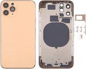 Behuizingsdeksel aan de achterkant met SIM-kaartlade & zijkleppen & cameralens voor iPhone 11 Pro (goud)