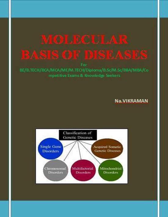 BSCMSCBEME 53 - MOLECULAR BASIS OF DISEASES