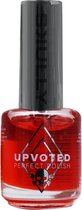 NailPerfect SKULLY by UPVOTED Cuticle Oil 15ml