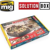 Mig - Ww Ii German Late Solution Box