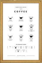 JUNIQE - Poster in houten lijst Koffie infographic -30x45 /Wit & Zwart