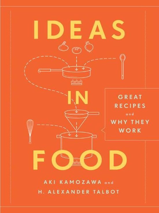 Ideas in Food - cover
