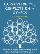 La gestion des conflits en 4 étapes