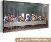 dernier souper - toile Leonardo de Vinci 2cm 40x20 cm - Tirage photo sur toile (Décoration murale salon / chambre)