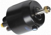 Pomp GM0-MRA