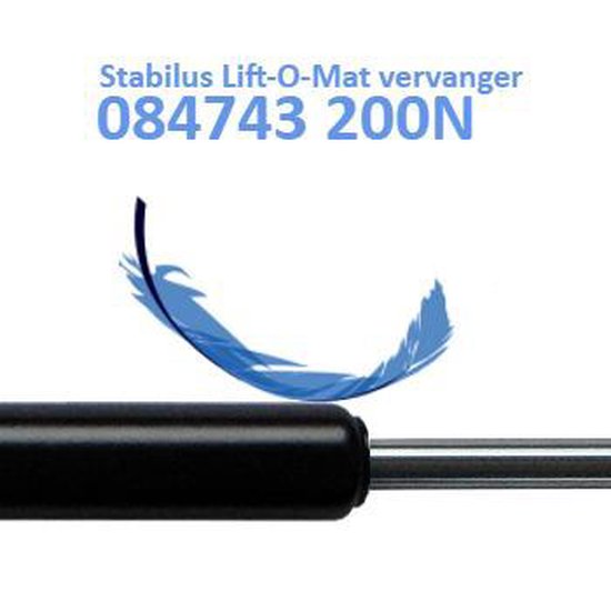 Stabilus