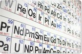 Muismat XXL - Bureau onderlegger - Bureau mat - Het periodiek systeem der elementen - 120x80 cm - XXL muismat