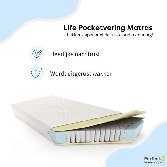 Pocketvering Matras 150x210 7 zones 21 cm hoog Pocketveren Met Koudschuim bol