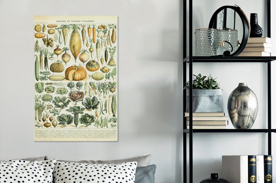 Toile - Légume - Carotte - Chou - Laitue - Nourriture - Peinture sur toile - Photo sur toile - 60x90 cm
