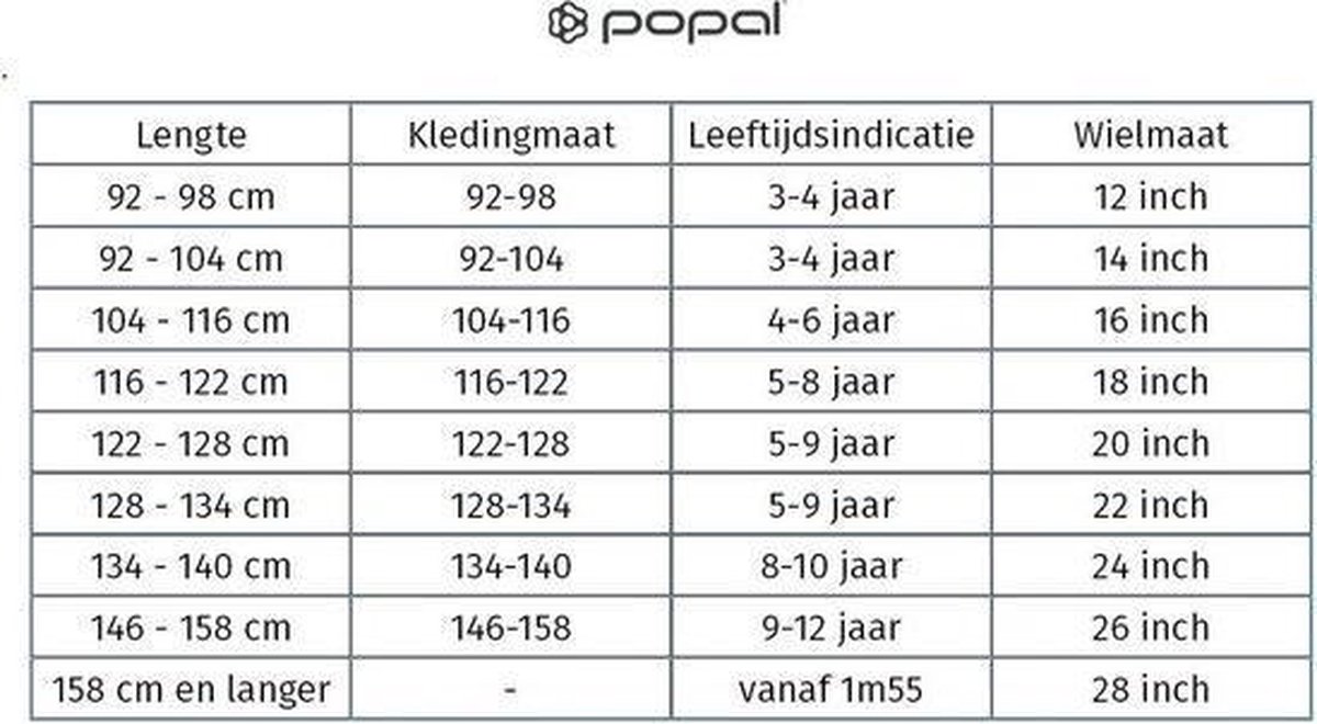 Ham peper Goed Popal Daily Dutch Basic+ Kinderfiets - 26 inch - 3 versnellingen -  Turquoise | bol.com