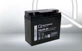 Quality Batteries Q-Batteries 12LCP-23 LCP 12V 23Ah AGM