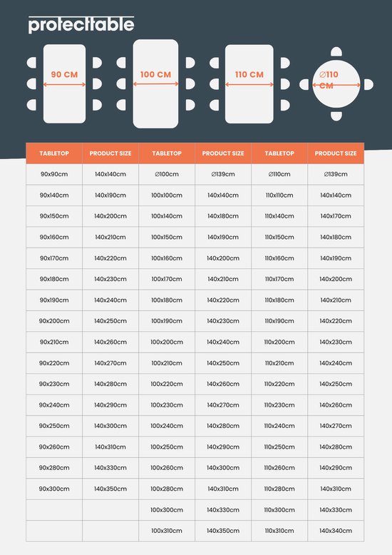 Nappe Aspect Lin Grijs 140x270cm - Nappe Lavable - Plastique