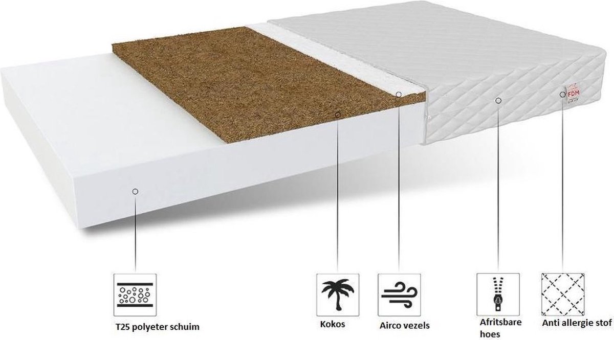 Kindermatras - 180x80x10 cm - Koudschuim H2+H3 - Wit - Met antiallergische kokoslaag