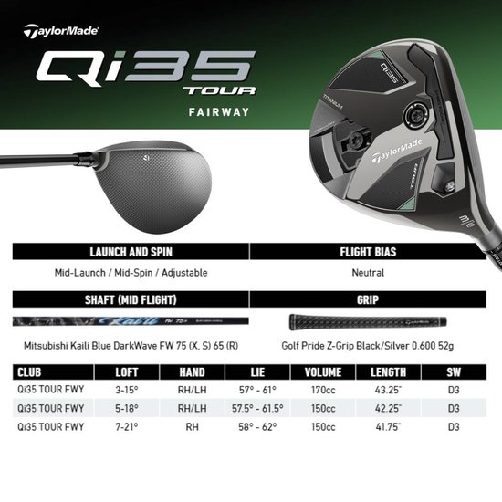 TaylorMade Qi35 Tour Ti Fairway Wood 2025 3 15 Loft instelbaar 