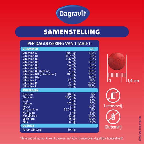 Rode tablet van 1,4 cm met Dagravit samenstelling informatie. Lactosevrij en glutenvrij.