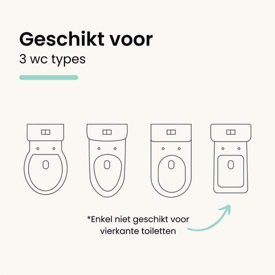 Kids4u® - WC Verkleiner met Trapje - Potje Peuter - WC Verkleiner opvouwbaar - Met Beloningssysteem