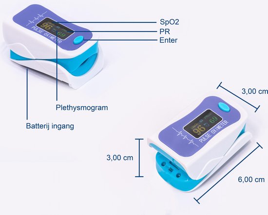 bol.com | Saturatiemeter – Bloed zuurstof meter – Hartslagmeter