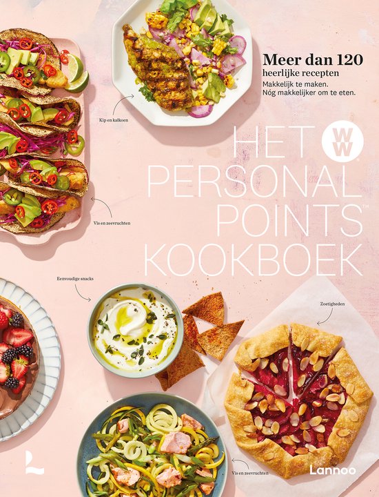 Het PersonalPoints™ kookboek - cover