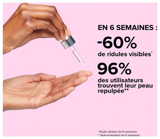 Een druppelaar met serum boven een hand. Tekst: EN 6 SEMAINES: -60% de ridules visibles, 96% des utilisateurs trouvent leur peau repulpée.
