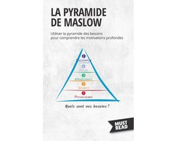 La Pyramide De Maslow