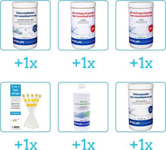 BSI Poolsan Starterset Zero Chloor | Tuincentrum De Boet