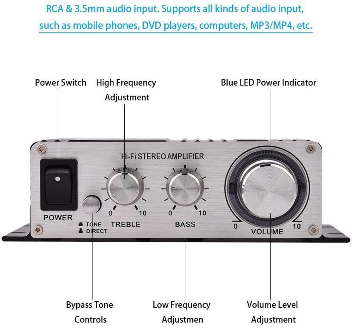 Mini HiFi-stereo 2-kanaals Auto Eindversterker thumbnail 5